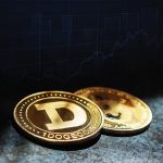 Dogecoin and Shiba Inu are falling to new weekly lows