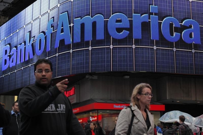 BofA answers 5 key investor questions on US election