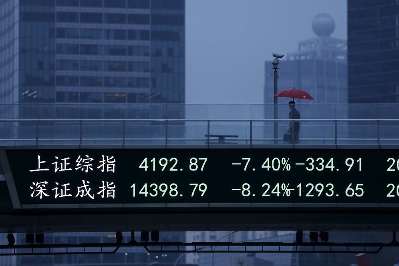 Asia stocks rise; China volatile amid fiscal stimulus talk, weak inflation