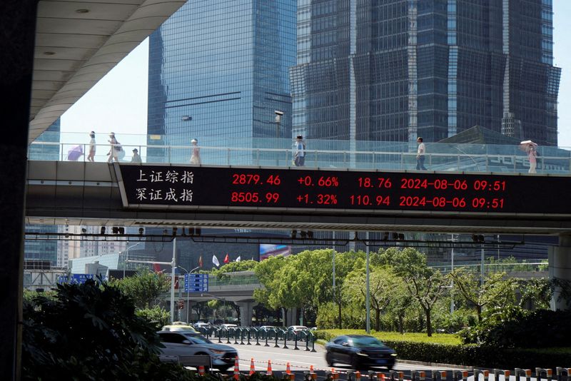 China stocks soar to 2-year peaks on stimulus hopes