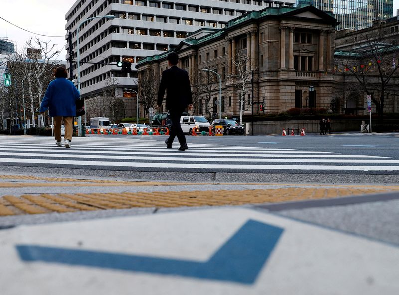 What to look for at Bank of Japan’s October policy meeting