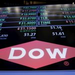 Dow forecasts weak Q4, sagging demand leads to review of some Europe assets