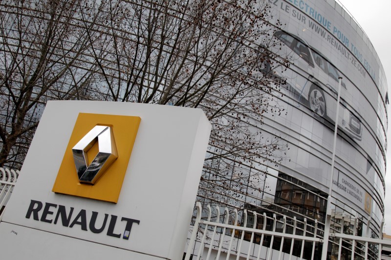 Renault shares higher after call with analysts