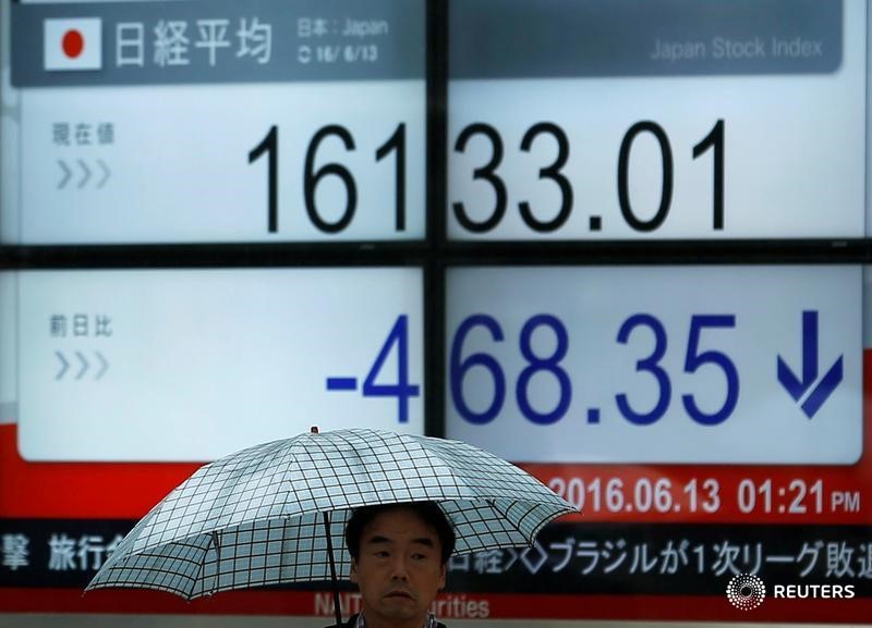 Japan stocks higher at close of trade; Nikkei 225 up 0.42%