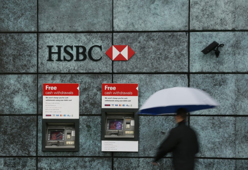 S&P 500 to continue grinding higher amid low Q3 earnings expectations: HSBC