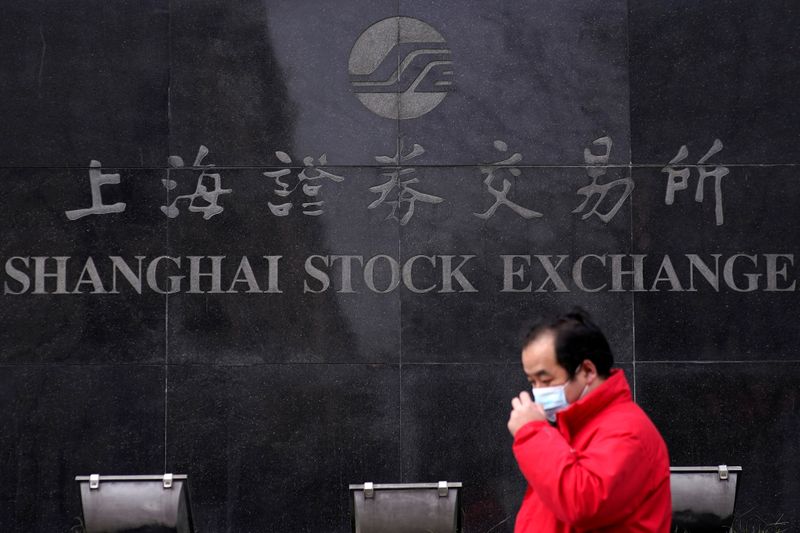 China stocks ‘riding the dragon’s tail’ amid stimulus swings- MRB Partners