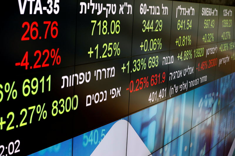 Israel stocks lower at close of trade; TA 35 down 0.94%