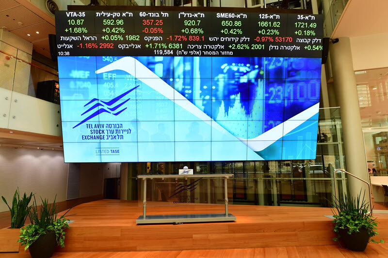 Israel stocks higher at close of trade; TA 35 up 0.80%