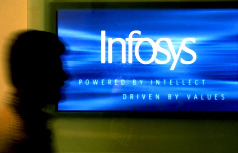 Infosys Q3 earnings meet estimates, revenue tops expectations