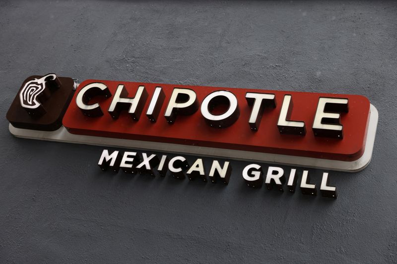 Chipotle third-quarter comparable sales miss estimates, sending shares lower