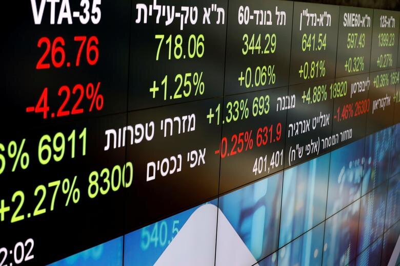 Israel stocks higher at close of trade; TA 35 up 0.02%