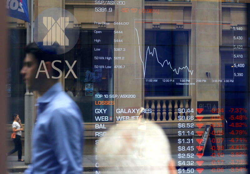 Australia stocks lower at close of trade; S&P/ASX 200 down 0.50%