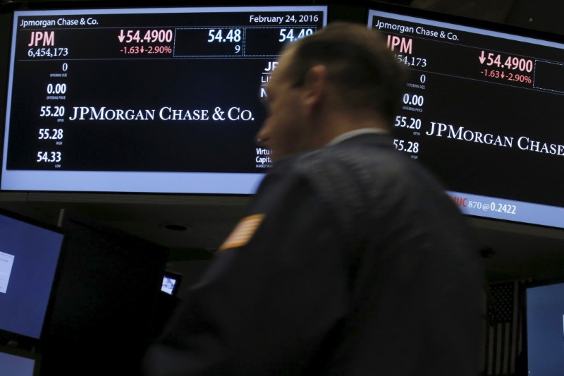 JP Morgan, Alibaba among Thursday’s morning market cap stock movers