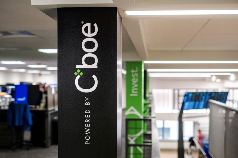 Cboe’s quarterly profit rises on strong hedging activity