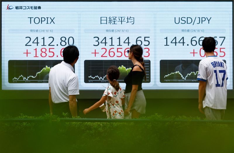 Asian stocks slide as China stimulus disappoints; bitcoin extends record rally