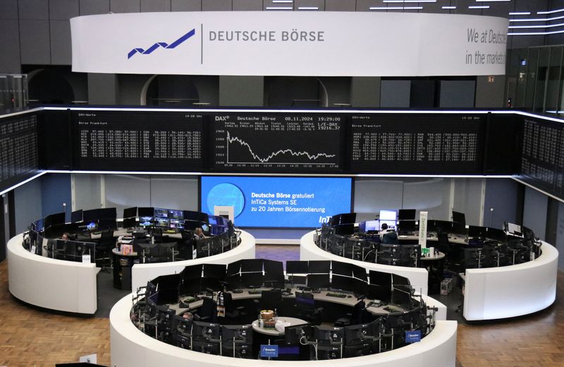 European shares open higher at start of data-packed week