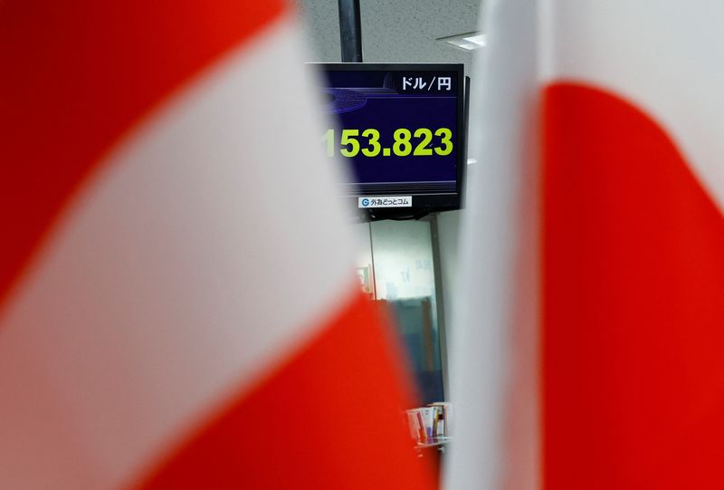 Analysis-Investors reload rate hike bets in Japan