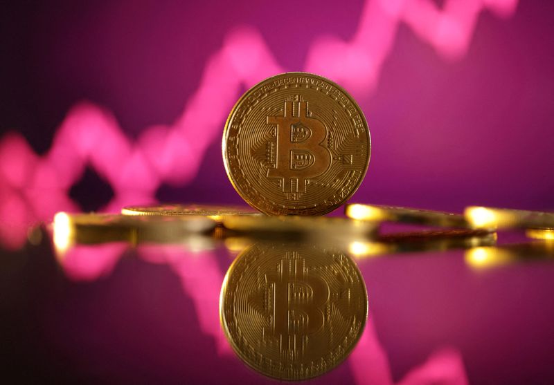 Bitcoin’s wild ride toward $100,000