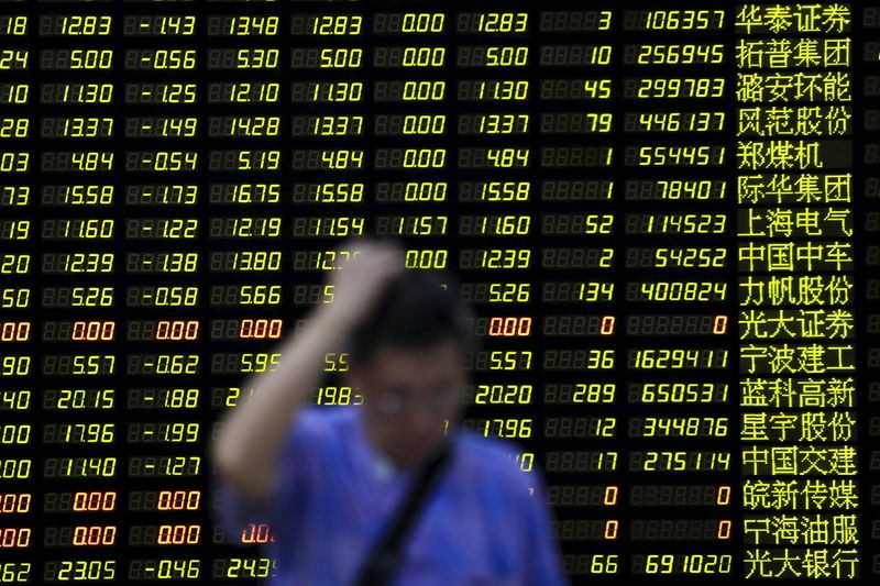 Asia stocks muted as Trump rally cools; Fed, China stimulus in focus