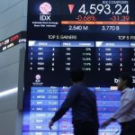 Indonesia stocks lower at close of trade; IDX Composite Index down 0.78%