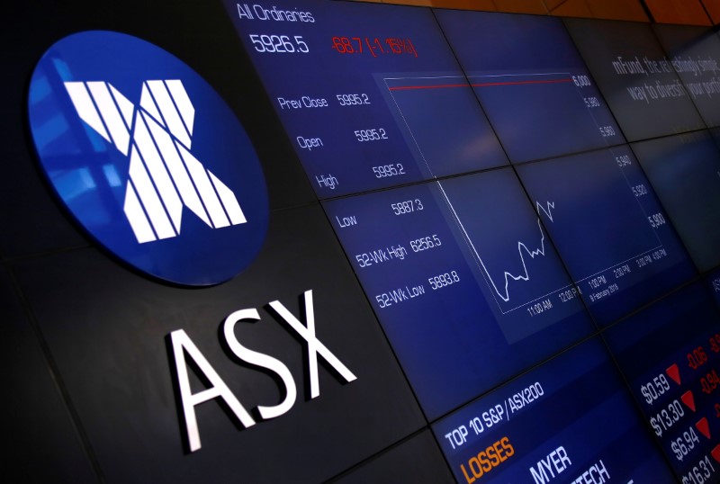 Australia stocks lower at close of trade; S&P/ASX 200 down 0.35%