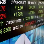 Israel stocks lower at close of trade; TA 35 down 0.53%