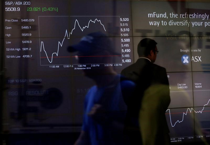 Australia stocks higher at close of trade; S&P/ASX 200 up 0.33%