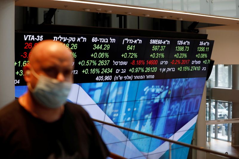 Israel stocks higher at close of trade; TA 35 up 0.16%