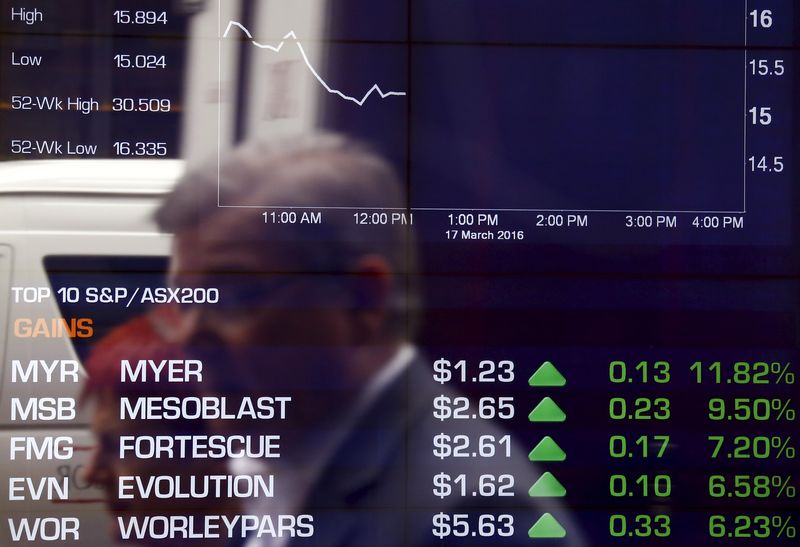 Australia stocks higher at close of trade; S&P/ASX 200 up 0.83%