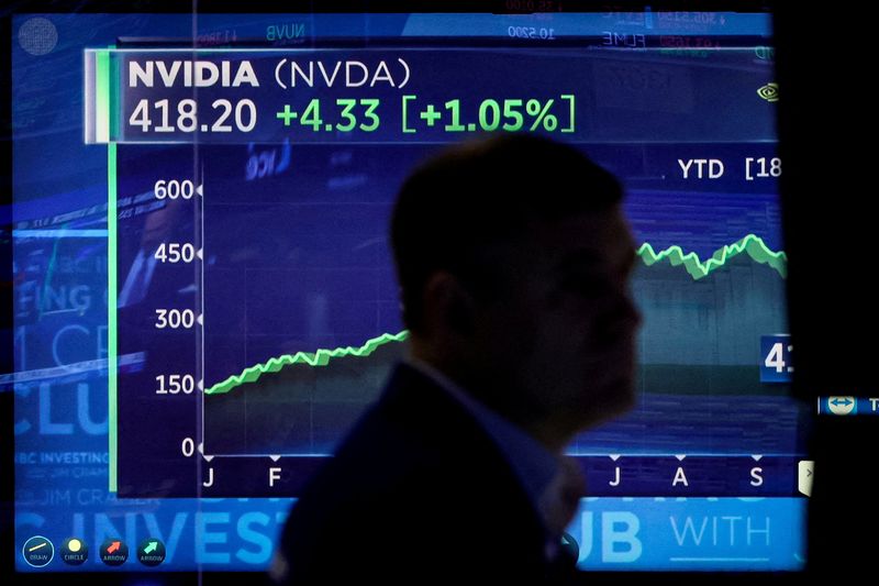 Nvidia’s results, Adani’s legal woes, Starbucks – what’s moving markets