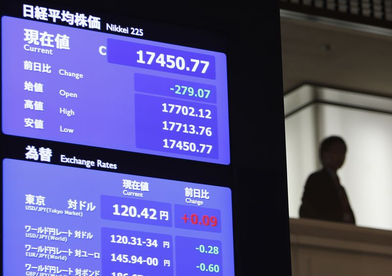 Asia stocks rise tracking tech rally; China dips on US export curbs