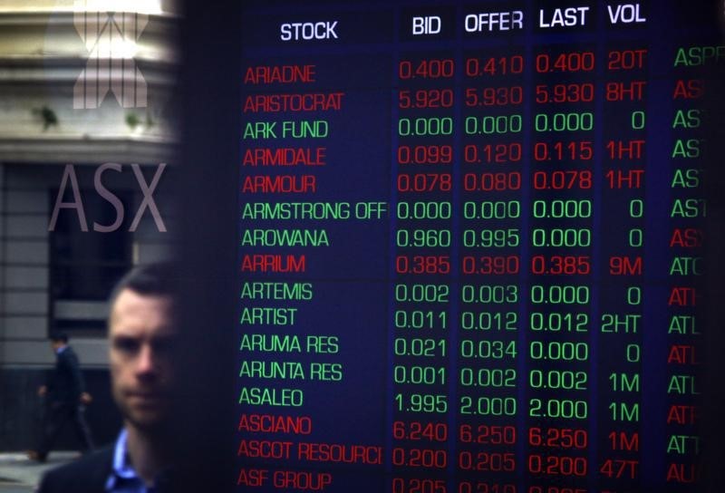 Australia stocks lower at close of trade; S&P/ASX 200 down 0.28%