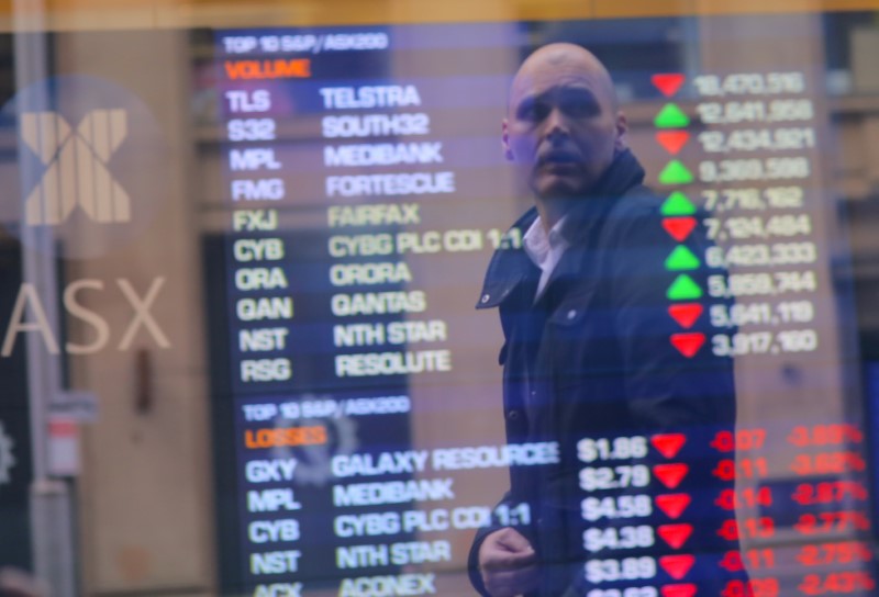 Australia stocks lower at close of trade; S&P/ASX 200 down 0.38%