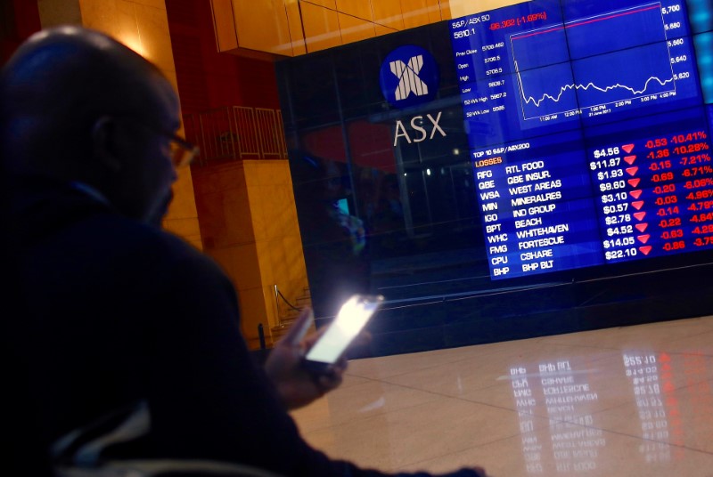 Australia stocks lower at close of trade; S&P/ASX 200 down 0.32%