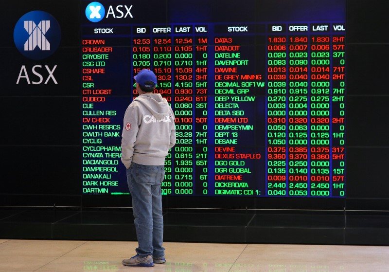 Australia stocks lower at close of trade; S&P/ASX 200 down 0.06%