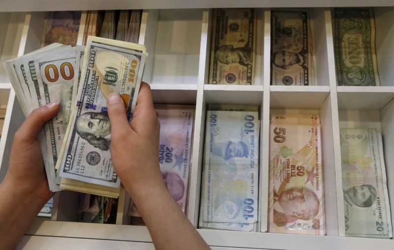 Turkey hikes monthly minimum wage by 30% for 2025