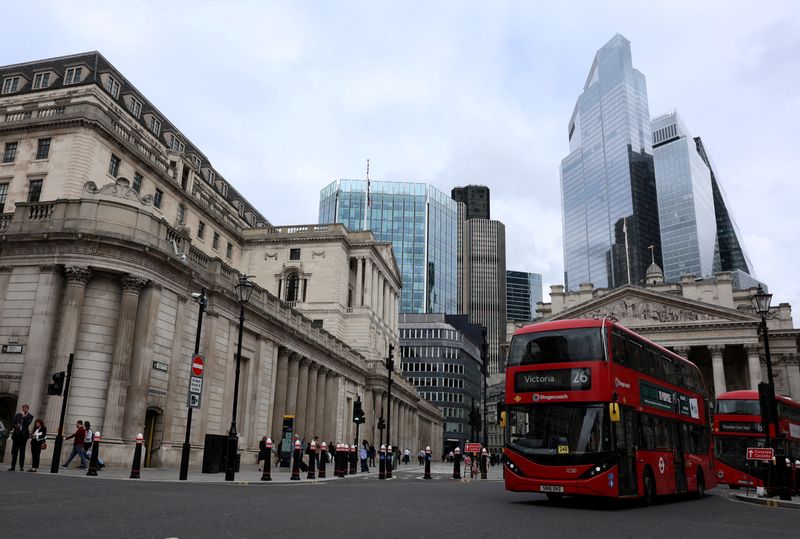 Bank of England splits on rates outlook as it keeps borrowing costs on hold