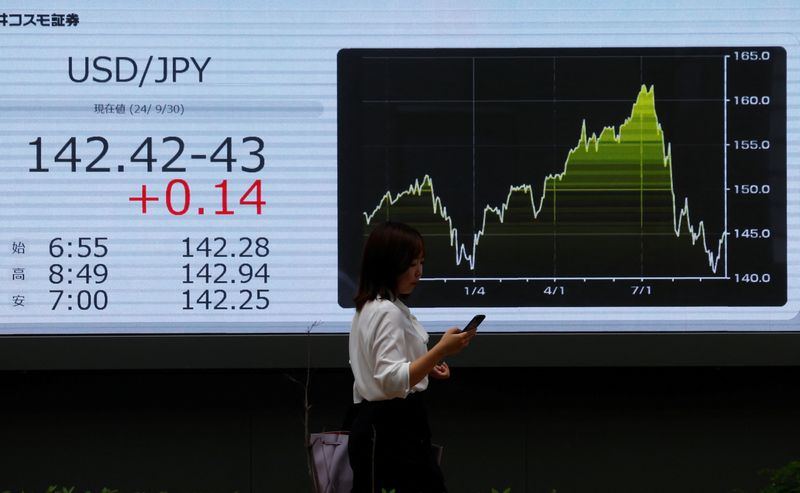 Asia shares rally on US inflation relief