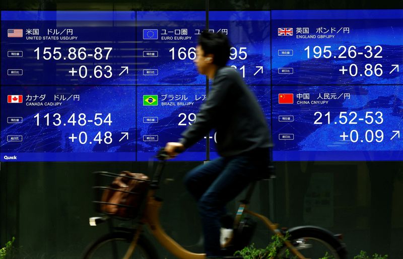 Asia shares dip as high yields test valuations