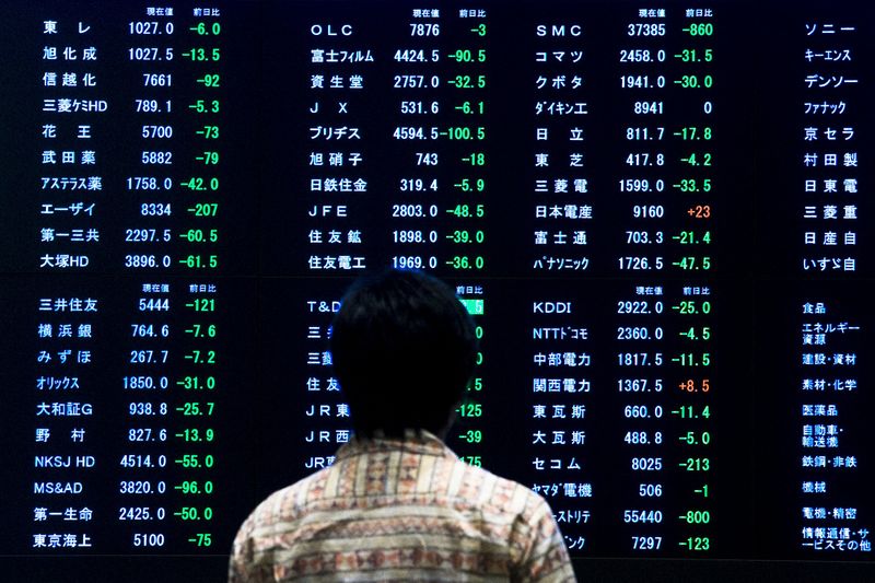 Asia stocks up as Japan’s Nikkei jumps, S Korea shares slump amid political crisis