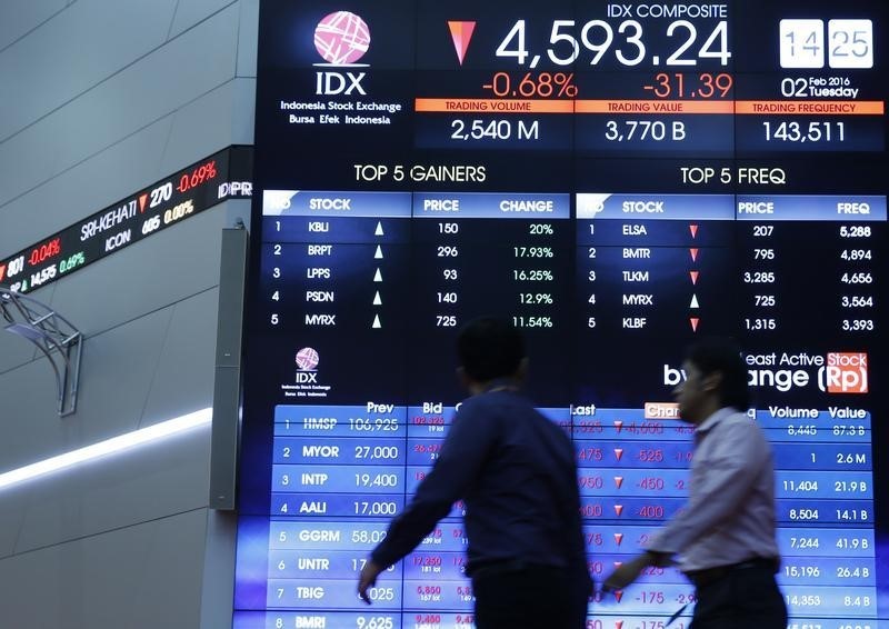 Indonesia stocks lower at close of trade; IDX Composite Index down 0.16%