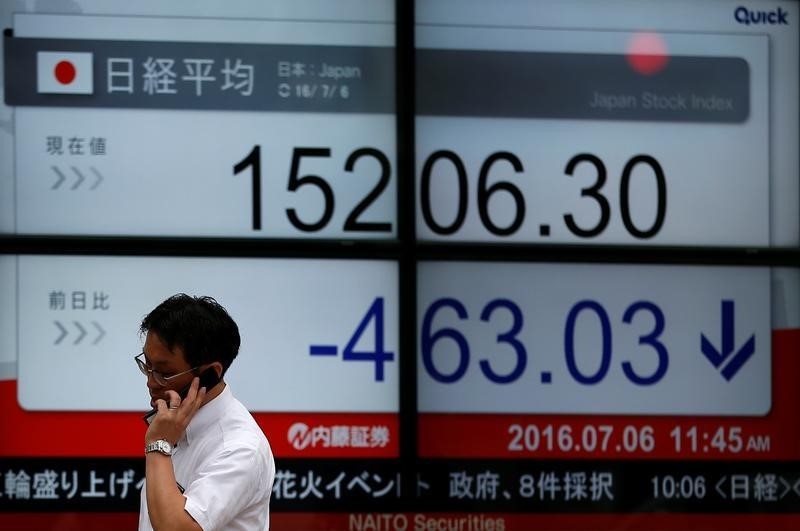 Japan stocks lower at close of trade; Nikkei 225 down 1.02%