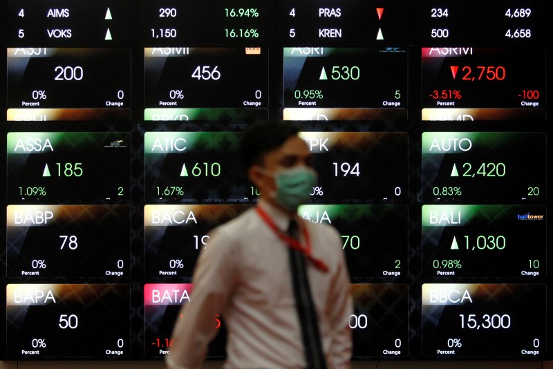 Indonesia stocks higher at close of trade; IDX Composite Index up 0.25%