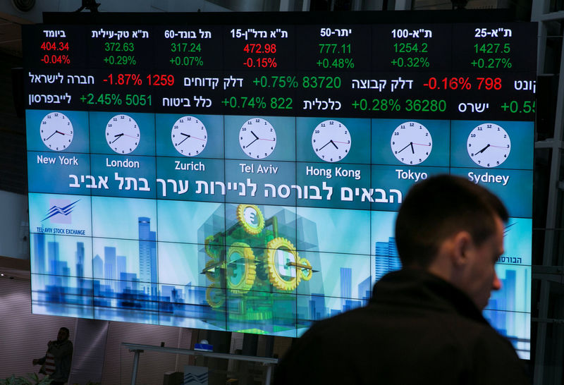 Israel stocks higher at close of trade; TA 35 up 0.95%