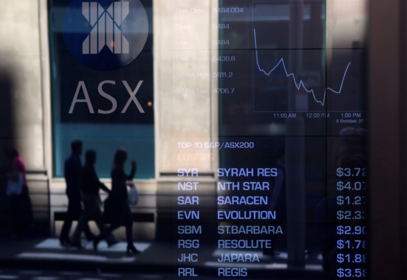 Australia stocks higher at close of trade; S&P/ASX 200 up 1.67%