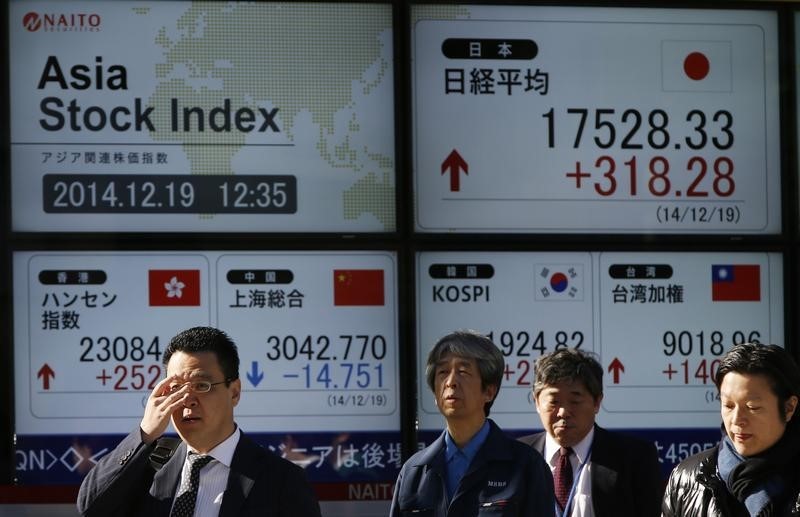 Asia stocks fall tracking Wall Street, Chinese shares drop on weak factory data