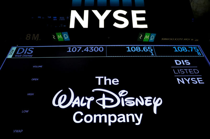 Walt Disney: Citi resumes coverage with ‘Buy’ on favorable risk-reward profile