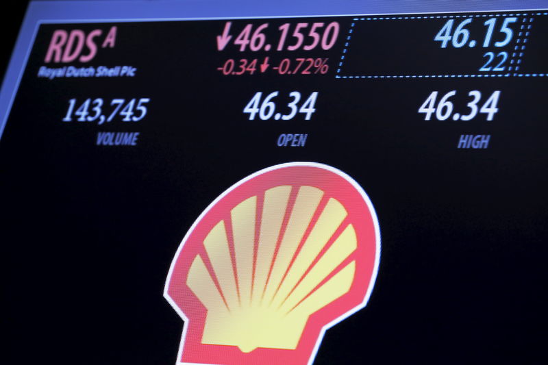 Shell shares rise as Wolfe Research upgrades stock to ‘outperform’