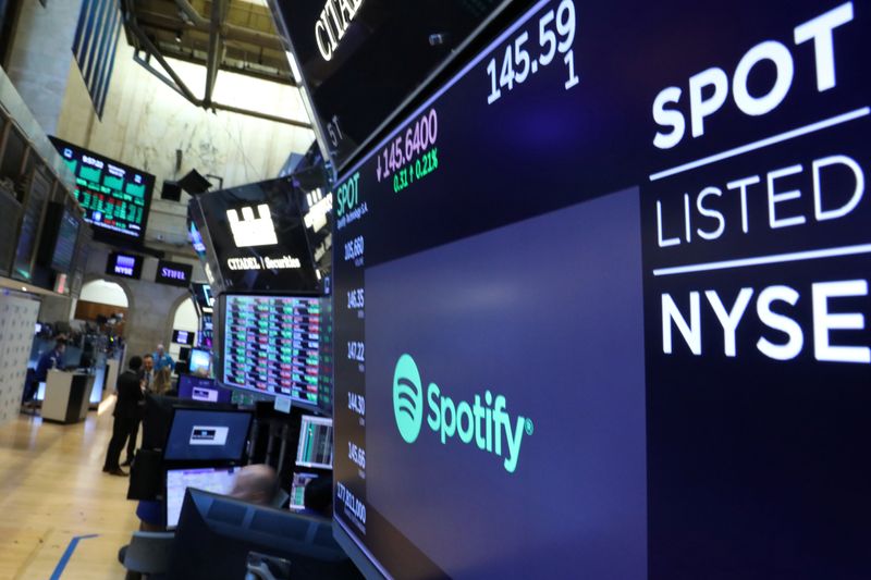 Spotify cut at Wolfe Research as bull case requires more than music share gains