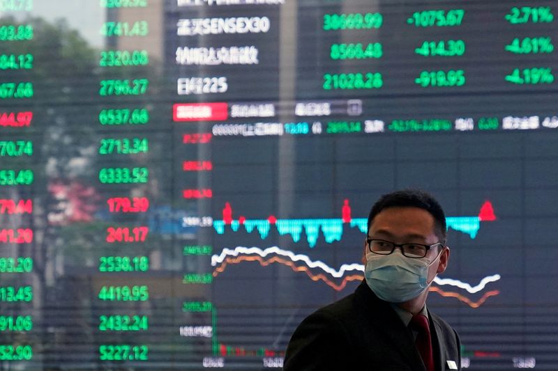 Asia stocks inch up tracking Wall Street, spotlight on key US inflation data